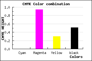 #7E0858 color CMYK mixer