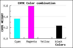 #7E50C4 color CMYK mixer