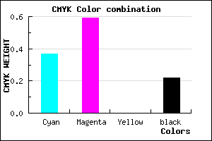 #7E51C7 color CMYK mixer
