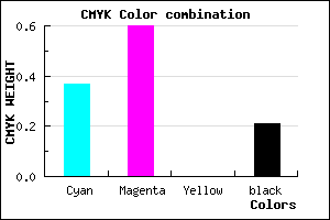 #7E51C9 color CMYK mixer