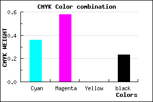 #7E53C5 color CMYK mixer
