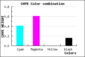 #7E53D7 color CMYK mixer