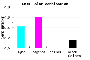 #7E54D9 color CMYK mixer