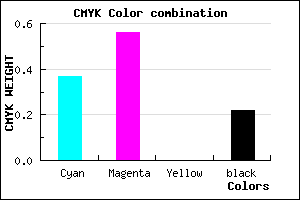 #7E57C7 color CMYK mixer