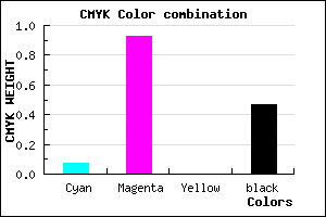 #7E0987 color CMYK mixer