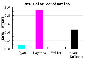 #7E098A color CMYK mixer