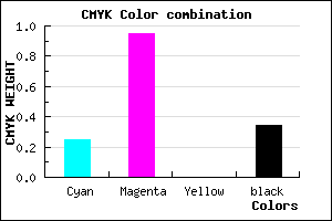 #7E09A9 color CMYK mixer