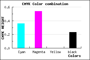 #7E5AC4 color CMYK mixer