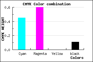 #7E5BE4 color CMYK mixer
