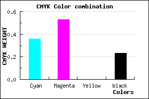 #7E5CC4 color CMYK mixer