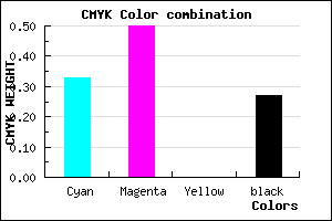 #7E5DBB color CMYK mixer
