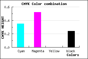 #7E5DC1 color CMYK mixer