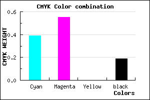 #7E5DCF color CMYK mixer