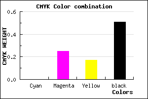#7E5E68 color CMYK mixer