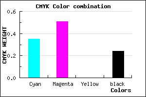#7E5FC1 color CMYK mixer