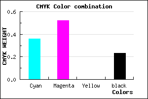 #7E5FC5 color CMYK mixer