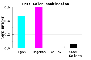 #7E5FEF color CMYK mixer