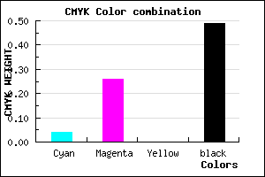 #7E6183 color CMYK mixer