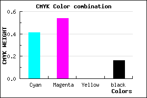 #7E61D5 color CMYK mixer