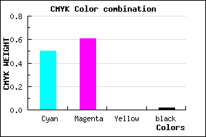 #7E61FB color CMYK mixer