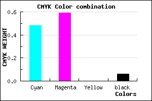 #7E63F0 color CMYK mixer