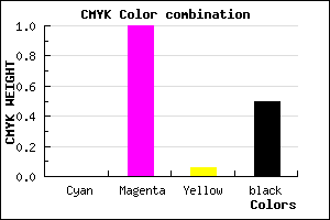 #7F0077 color CMYK mixer