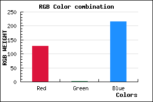 rgb background color #7F01D8 mixer