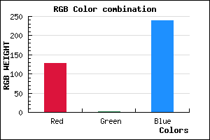 rgb background color #7F01EF mixer