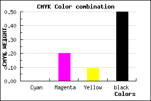 #7F6574 color CMYK mixer