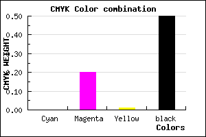 #7F657E color CMYK mixer