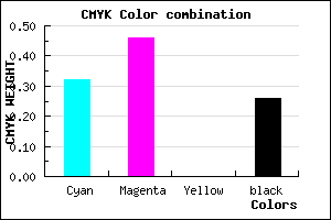 #7F65BC color CMYK mixer