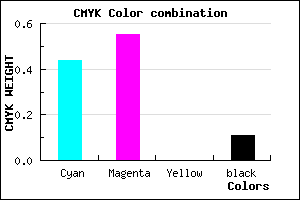 #7F66E2 color CMYK mixer