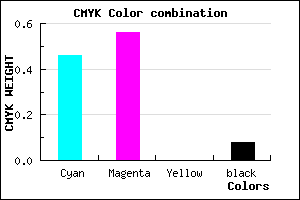 #7F66EA color CMYK mixer