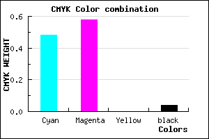 #7F66F5 color CMYK mixer