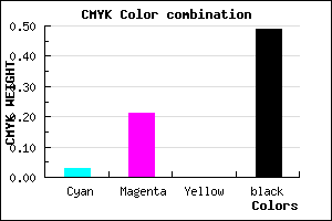 #7F6783 color CMYK mixer
