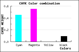 #7F67E7 color CMYK mixer