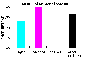 #7F68AC color CMYK mixer