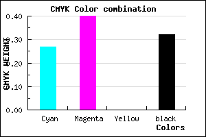 #7F69AE color CMYK mixer