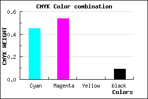 #7F6CE9 color CMYK mixer