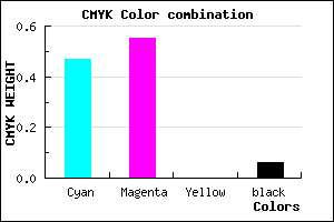 #7F6CEF color CMYK mixer