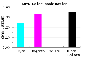 #7F70A7 color CMYK mixer