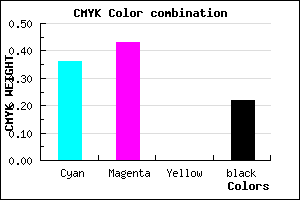#7F70C6 color CMYK mixer
