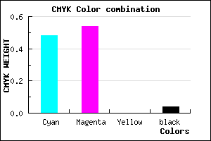 #7F70F6 color CMYK mixer