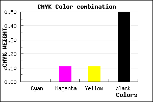 #7F7171 color CMYK mixer