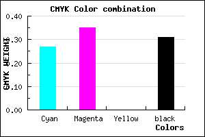 #7F71AF color CMYK mixer
