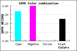#7F73BF color CMYK mixer