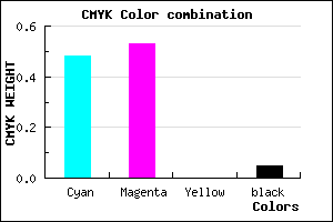 #7F73F3 color CMYK mixer