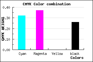 #7F76BC color CMYK mixer