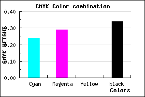 #7F77A8 color CMYK mixer