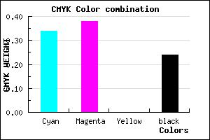 #7F77C1 color CMYK mixer